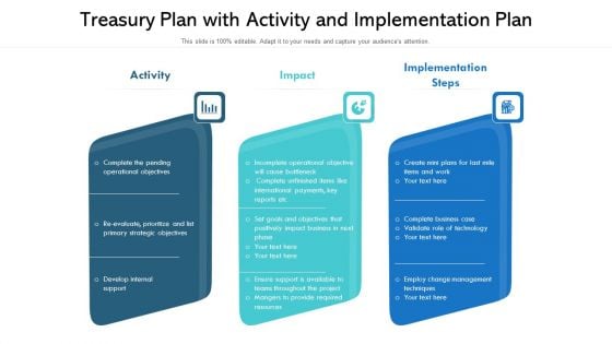 Treasury Plan With Activity And Implementation Plan Ppt Portfolio Templates PDF