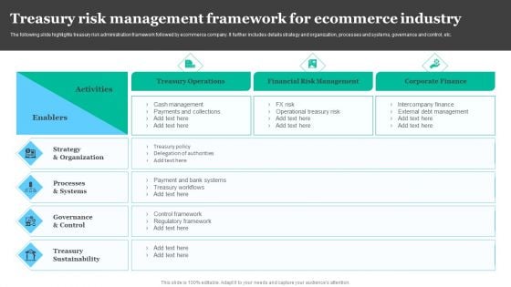 Treasury Risk Management Framework For Ecommerce Industry Clipart PDF