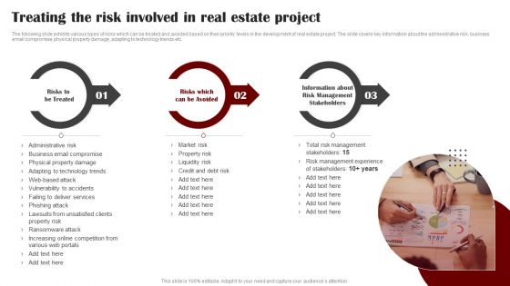 Treating The Risk Involved In Real Estate Project Guidelines PDF