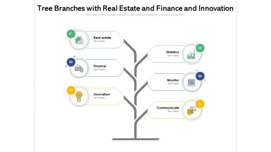 Tree Branches With Real Estate And Finance And Innovation Ppt PowerPoint Presentation File Formats PDF
