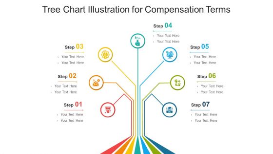 Tree Chart Illustration For Compensation Terms Ppt PowerPoint Presentation File Background PDF