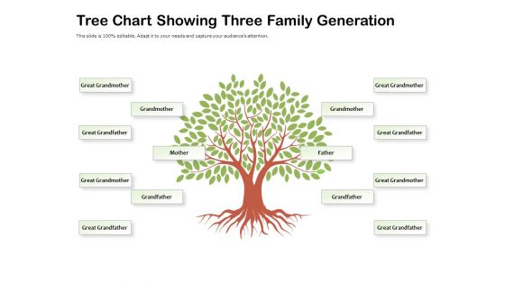 Tree Chart Showing Three Family Generation Ppt PowerPoint Presentation File Elements PDF