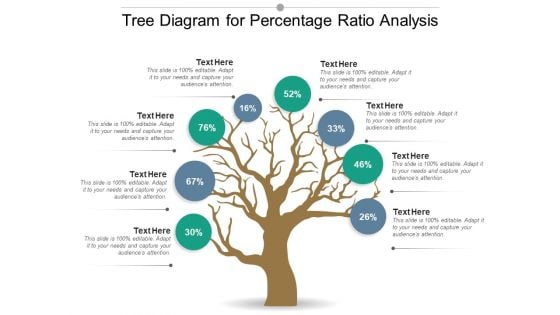 Tree Diagram For Percentage Ratio Analysis Ppt Powerpoint Presentation Ideas Outline