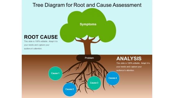 Tree Diagram For Root And Cause Assessment Ppt PowerPoint Presentation Gallery Information PDF
