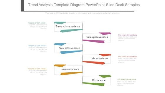 Trend Analysis Template Diagram Powerpoint Slide Deck Samples