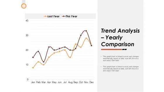 Trend Analysis Yearly Comparison Ppt PowerPoint Presentation Summary Visual Aids