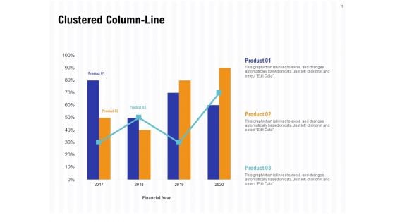 Trends And Emerging Areas In Merchant Acquiring Industry Clustered Column Line Ppt Outline Skills PDF