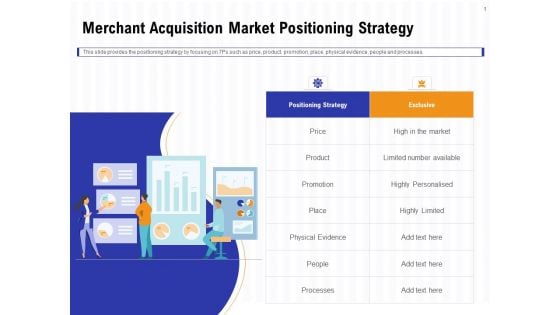 Trends And Emerging Areas In Merchant Acquiring Industry Merchant Acquisition Market Positioning Strategy Structure PDF