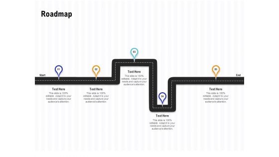 Trends And Emerging Areas In Merchant Acquiring Industry Roadmap Demonstration PDF