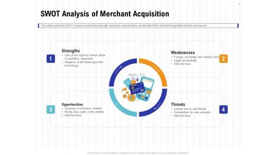 Trends And Emerging Areas In Merchant Acquiring Industry SWOT Analysis Of Merchant Acquisition Slides PDF