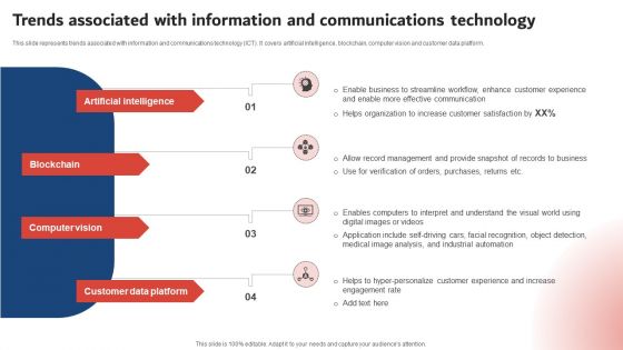 Trends Associated With Information And Communications Technology Pictures PDF Trends Associated With Information And Communications Technology Pictures PDF