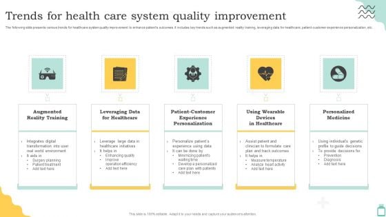Trends For Health Care System Quality Improvement Ppt PowerPoint Presentation File Influencers PDF