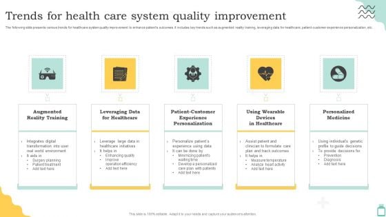 Trends For Health Care System Quality Improvement Ppt PowerPoint Presentation File Influencers PDF Trends For Health Care System Quality Improvement Ppt PowerPoint Presentation File Influencers PDF