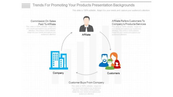 Trends For Promoting Your Products Presentation Backgrounds