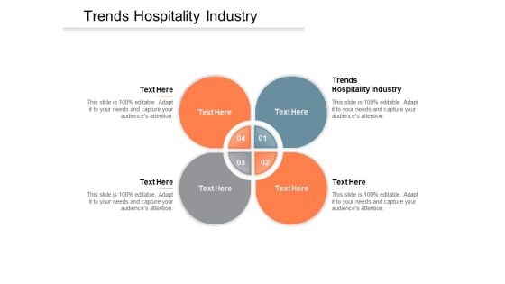 Trends Hospitality Industry Ppt PowerPoint Presentation Styles Background Image Cpb