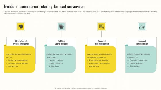 Trends In Ecommerce Retailing For Lead Conversion Graphics PDF