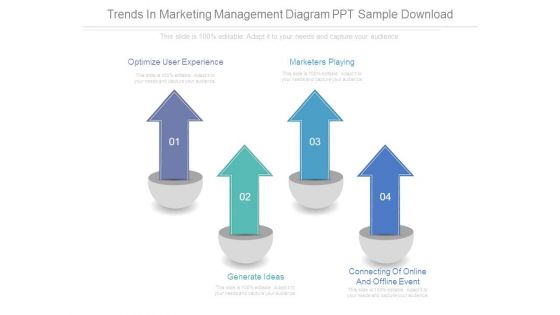 Trends In Marketing Management Diagram Ppt Sample Download