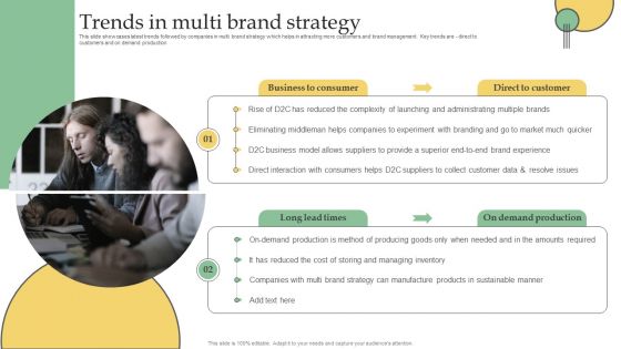 Trends In Multi Brand Strategy Ppt PowerPoint Presentation File Show PDF