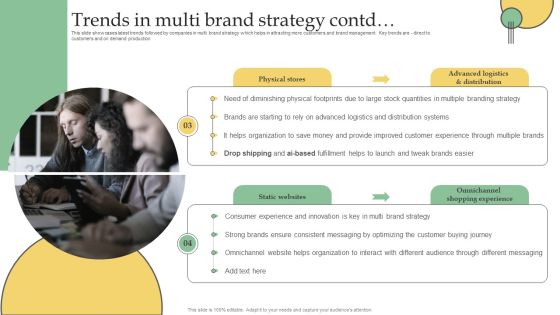Trends In Multi Brand Strategy Ppt PowerPoint Presentation File Show PDF Slide02