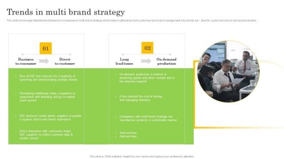 Trends In Multi Brand Strategy Rules PDF