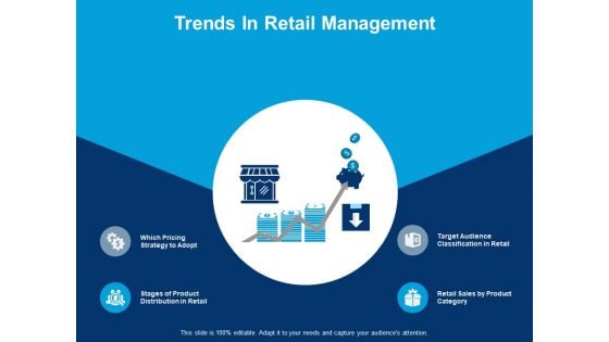 Trends In Retail Management Retail Sales By Product Category Ppt PowerPoint Presentation Model Template