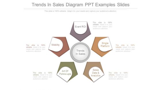 Trends In Sales Diagram Ppt Examples Slides