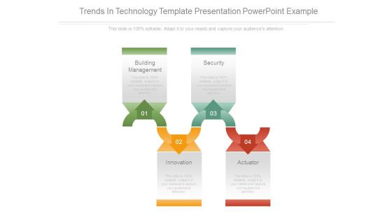 Trends In Technology Template Presentation Powerpoint Example