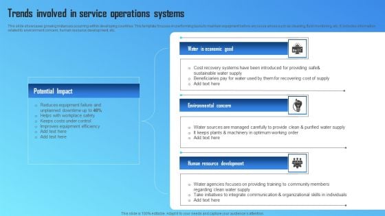 Trends Involved In Service Operations Systems Themes PDF