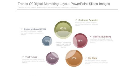 Trends Of Digital Marketing Layout Powerpoint Slides Images
