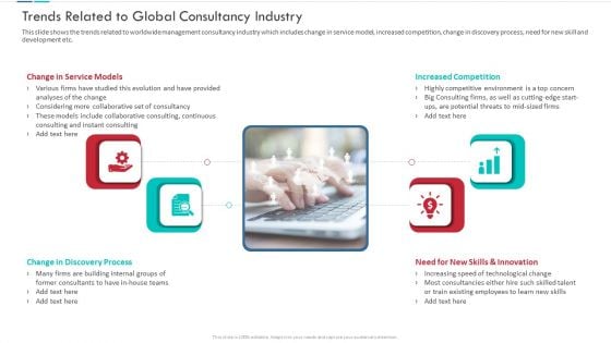 Trends Related To Global Consultancy Industry Demonstration PDF