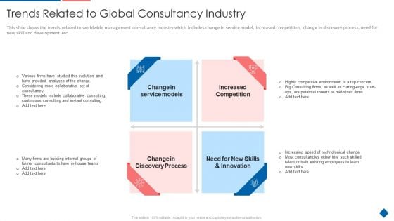 Trends Related To Global Consultancy Industry Sample PDF