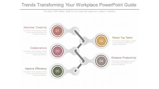 Trends Transforming Your Workplace Powerpoint Guide