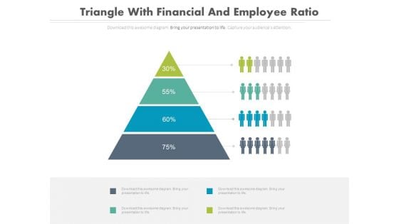 Triangle For Teams Performance Analysis Powerpoint Slides