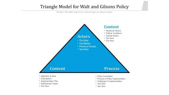 Triangle Model For Walt And Gilsons Policy Ppt PowerPoint Presentation Show Tips PDF