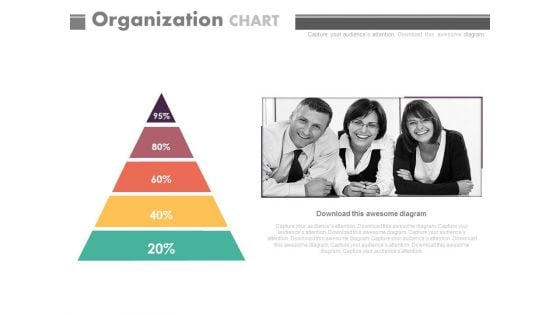 Triangle Organization Chart With Pictures Powerpoint Slides