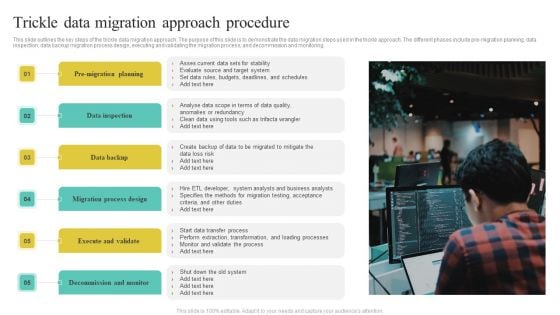 Trickle Data Migration Approach Procedure Infographics PDF