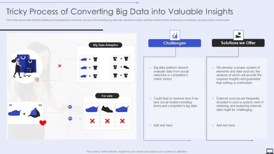 Tricky Process Of Converting Big Data Into Valuable Insights Ppt PowerPoint Presentation File Diagrams PDF