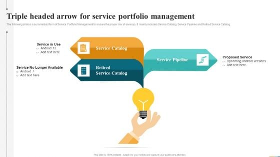 Triple Headed Arrow For Service Portfolio Management Ppt Infographic Template Background Designs PDF