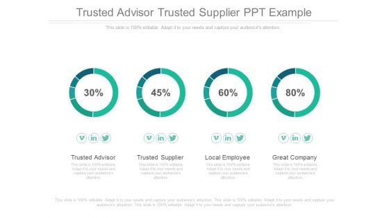 Trusted Advisor Trusted Supplier Ppt Example