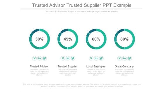 Trusted Advisor Trusted Supplier Ppt Example