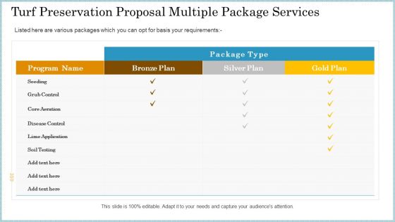 Turf Preservation Proposal Multiple Package Services Ppt Infographic Template Design Templates PDF