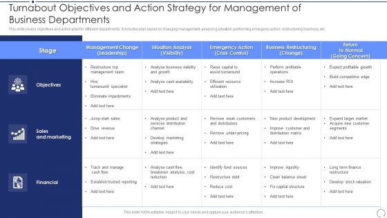 Turnabout Objectives And Action Strategy For Management Of Business Departments Rules PDF