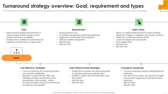 Turnaround Strategy Overview Goal Requirement And Types Clipart PDF