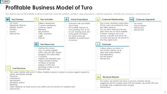 Turo Investor Capital Fundraising Pitch Deck Ppt PowerPoint Presentation Complete Deck With Slides