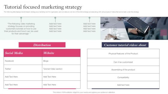 Tutorial Focused Marketing Strategy Action Plan Playbook For Influencer Reel Marketing Diagrams PDF