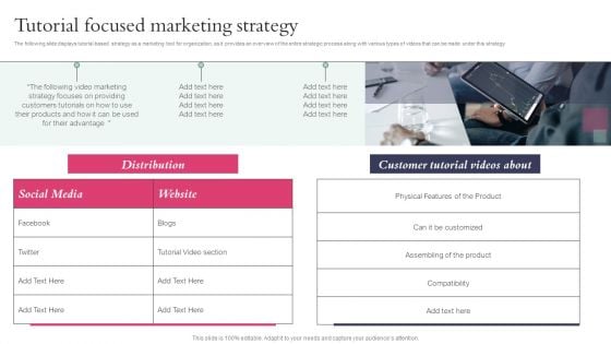Tutorial Focused Marketing Strategy Action Plan Playbook For Influencer Reel Marketing Diagrams PDF Tutorial Focused Marketing Strategy Action Plan Playbook For Influencer Reel Marketing Diagrams PDF