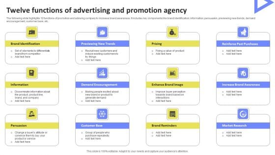 Twelve Functions Of Advertising And Promotion Agency Guidelines PDF
