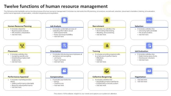 Twelve Functions Of Human Resource Management Microsoft PDF Twelve Functions Of Human Resource Management Microsoft PDF