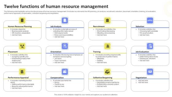 Twelve Functions Of Human Resource Management Microsoft PDF