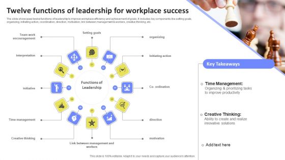 Twelve Functions Of Leadership For Workplace Success Pictures PDF